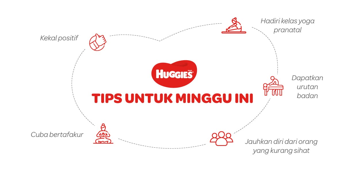 Tips Untuk Mengandung 38 Minggu | Huggies Malaysia